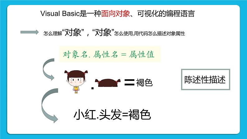 粤教版b版八年级下册信息技术1.2《感受可视化的程序设计》课件03