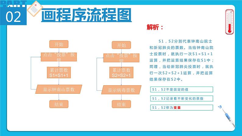 粤教版b版八年级下册信息技术2.2《投票器》课件第8页