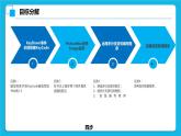 粤教版b版八年级下册信息技术2.5《移动的坦克游戏》课件