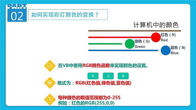 粤教版b版八年级下册信息技术2.6《节日彩灯》课件第6页