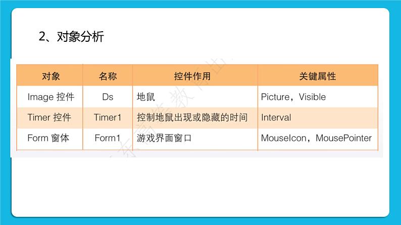 粤教版b版八年级下册信息技术3.2《设计打地鼠游戏》课件07