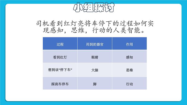 粤教版b版九年级下册信息技术1.1《初探人工智能》课件第8页