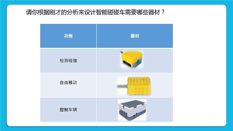 粤教版b版九年级下册信息技术2.1《智能碰碰车》课件第4页