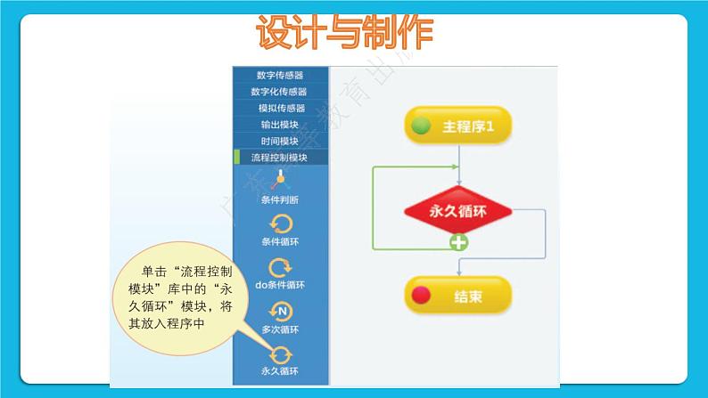 粤教版b版九年级下册信息技术2.1《智能碰碰车》课件第6页