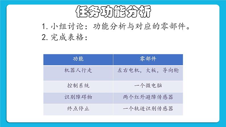 粤教版b版九年级下册信息技术2.6《机器人走迷宫》课件04