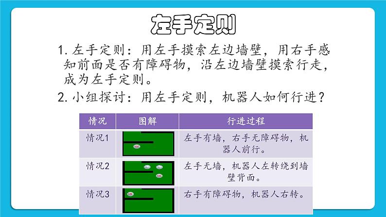 粤教版b版九年级下册信息技术2.6《机器人走迷宫》课件06