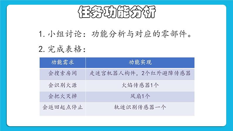 粤教版b版九年级下册信息技术2.7《设计灭火机器人》课件05