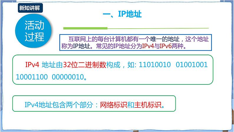湘教版信息技术七年级下册 第5节 网络地址探秘 课件06