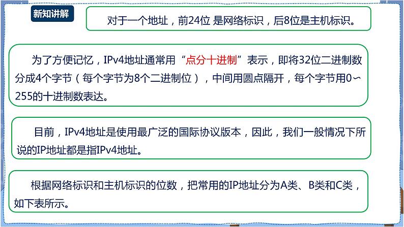 湘教版信息技术七年级下册 第5节 网络地址探秘 课件07