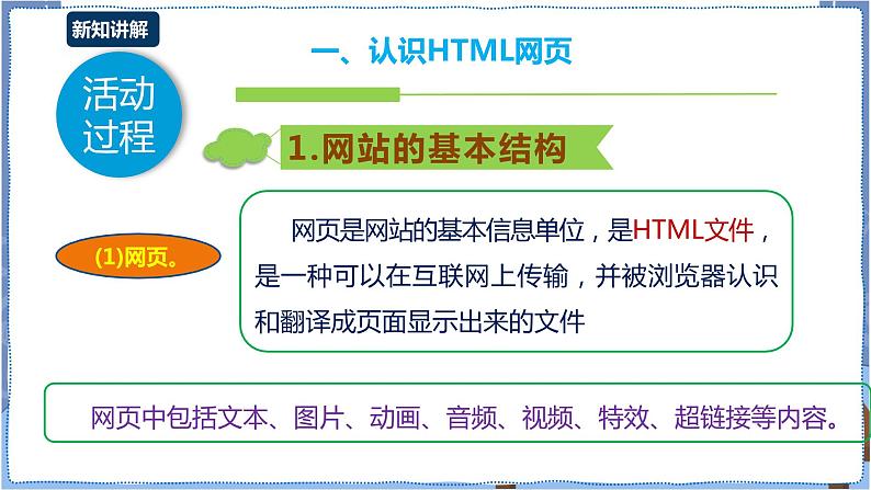 湘教版信息技术七年级下册 第7节 认识HTML和HTML5网页 课件06