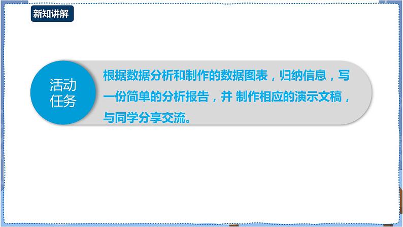 湘教版信息技术七年级下册 第16节 图书借阅“琅琊榜”（二）——数据分析与可视化 课件04