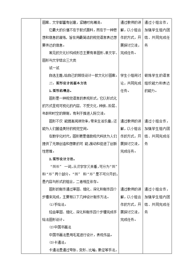 湘教版信息技术七年级下册 第1节 文化衫规划与设计 教案第2页