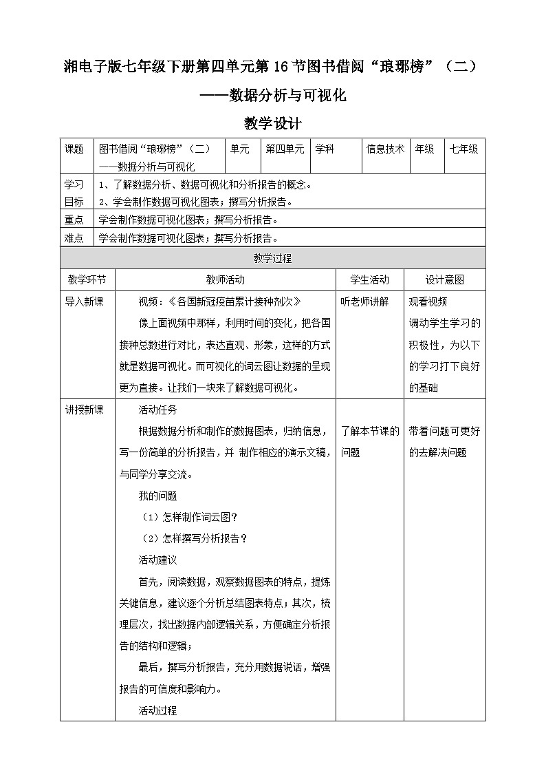 湘教版信息技术七年级下册 第16节 图书借阅“琅琊榜”（二）——数据分析与可视化 教案01