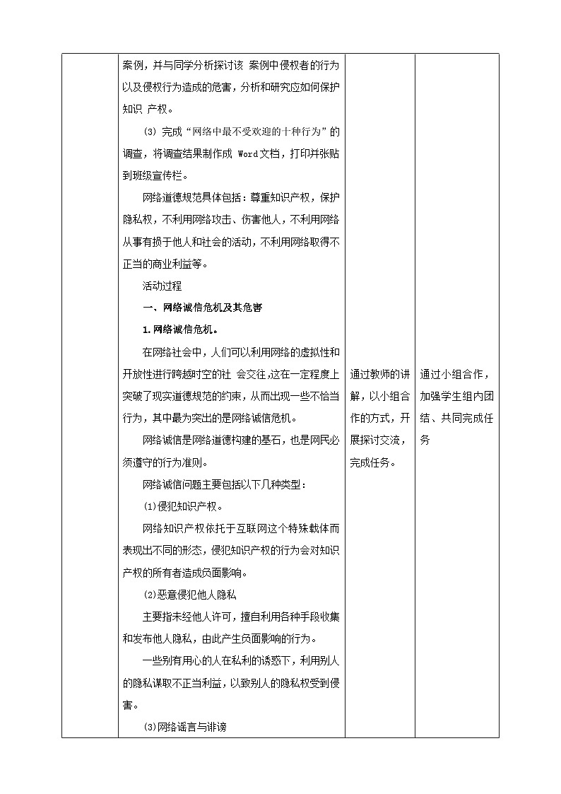 湘电子版八年级下册信息技术第3节 网络道德 教案第2页