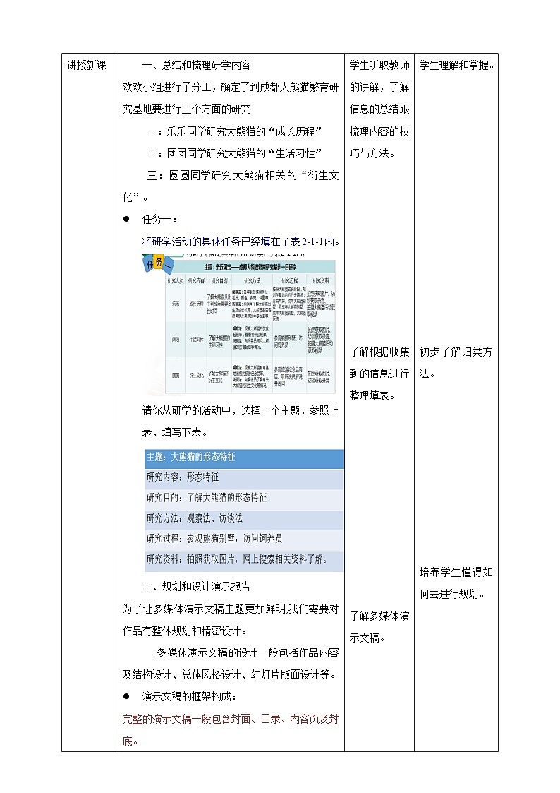 川教版七年级下册信息技术第1节 梳理内容 规划报告教案02