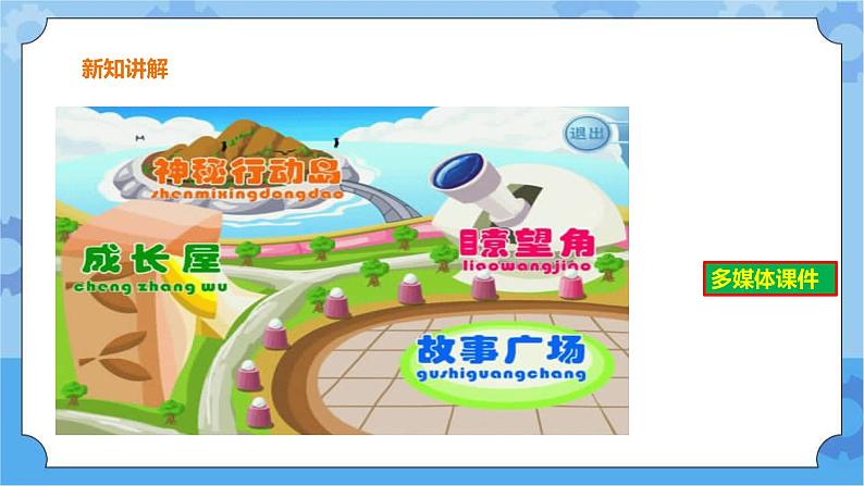 浙教版七年级下册信息技术第1课 认识多媒体课件PPT07