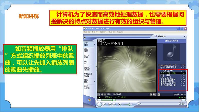 浙教版七年级下册信息技术第13课 初识数据结构课件PPT第6页