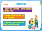 浙教版七年级下册信息技术第15课 数据结构与算法课件PPT