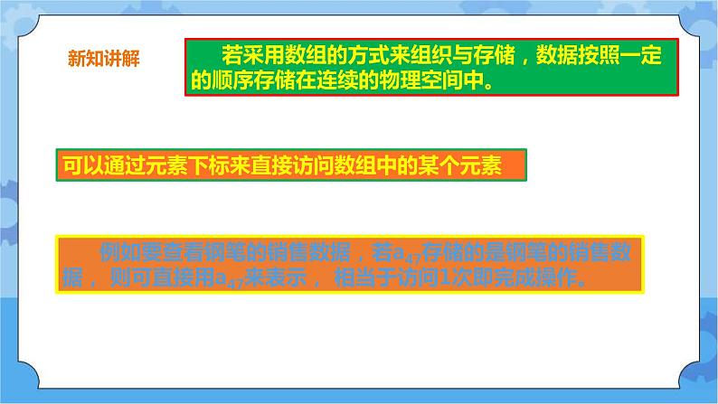 浙教版七年级下册信息技术第15课 数据结构与算法课件PPT第7页