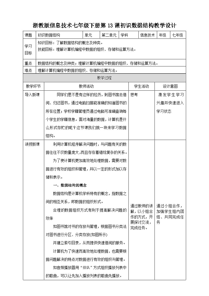 浙教版七年级下册信息技术第13课 初识数据结构教案第1页