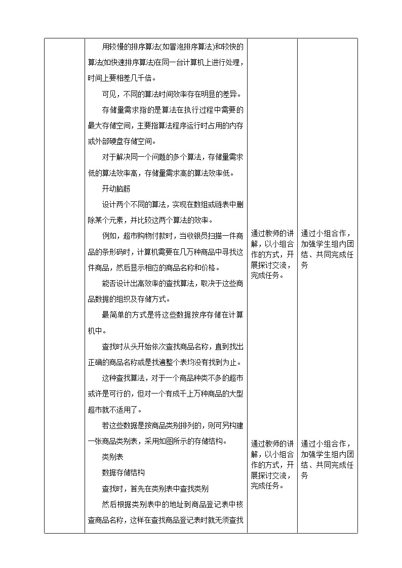 浙教版七年级下册信息技术第15课 数据结构与算法教案第3页