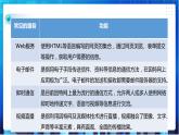 浙教版八年级下册信息技术第2课  网络服务与协议课件PPT