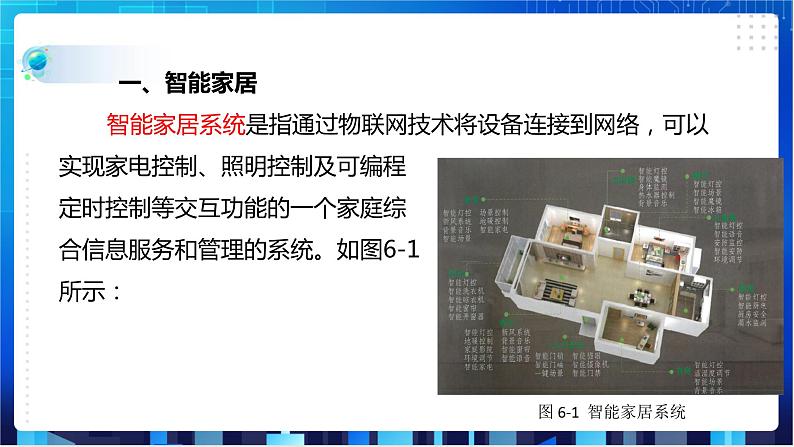 浙教版八年级下册信息技术第6课  物联网与生活课件PPT第4页