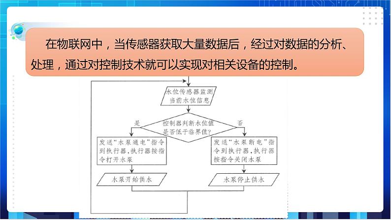 浙教版八年级下册信息技术第9课 控制与反馈课件PPT02