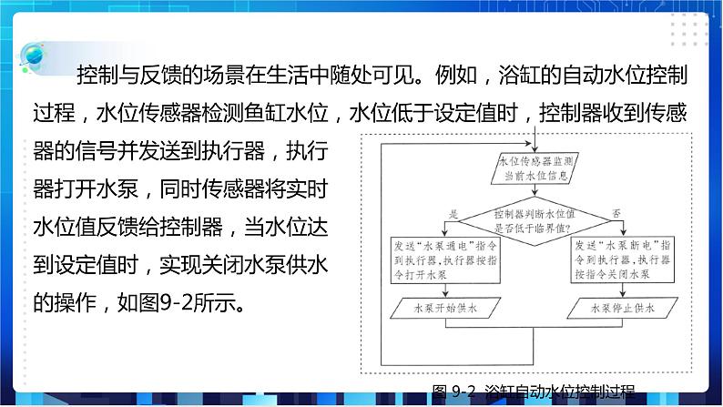 浙教版八年级下册信息技术第9课 控制与反馈课件PPT05