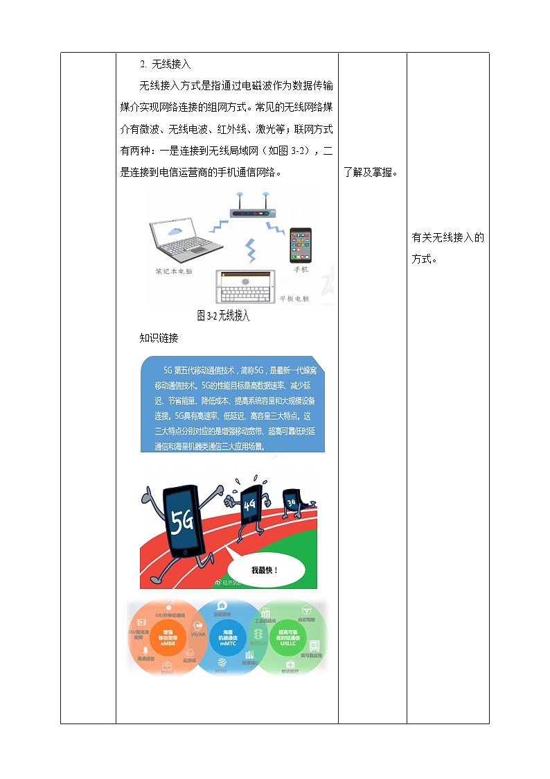 浙教版八年级下册信息技术第3课  网络硬件教案02