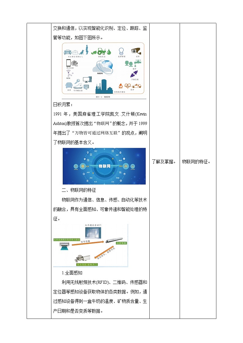 浙教版八年级下册信息技术第5课 初识物联网教案02