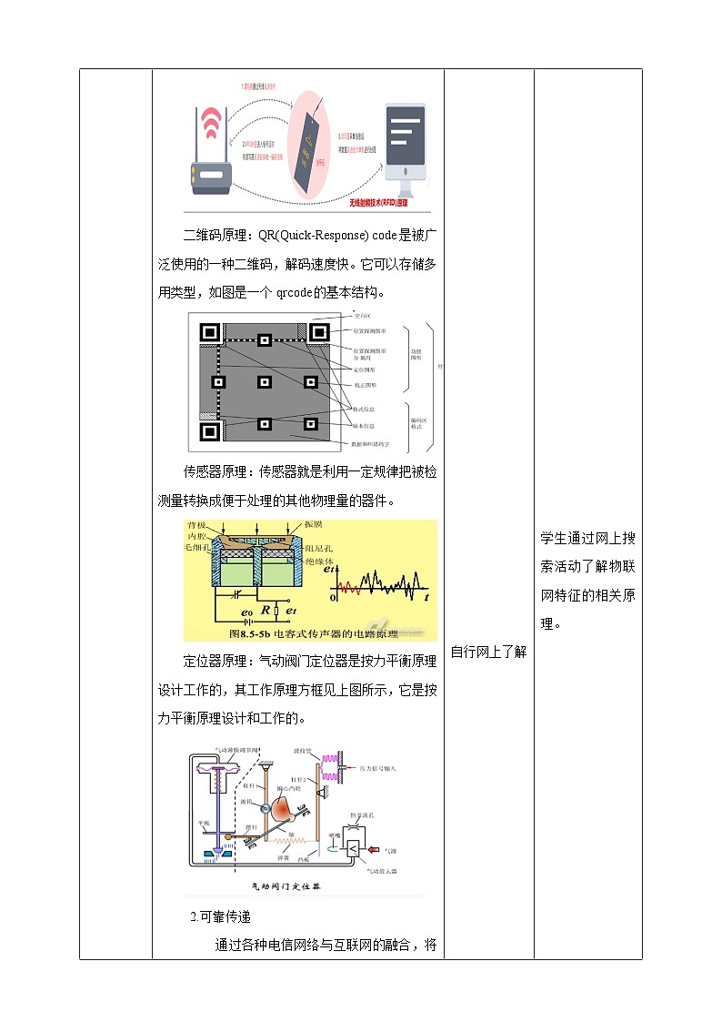 浙教版八年级下册信息技术第5课 初识物联网教案03