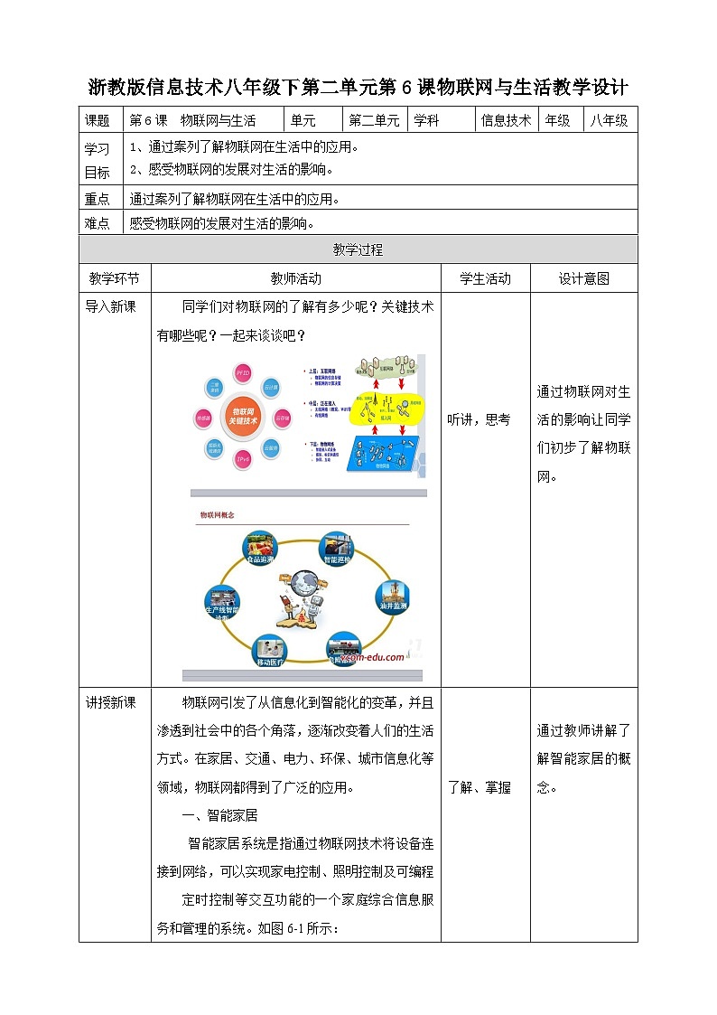 浙教版八年级下册信息技术第6课  物联网与生活教案第1页