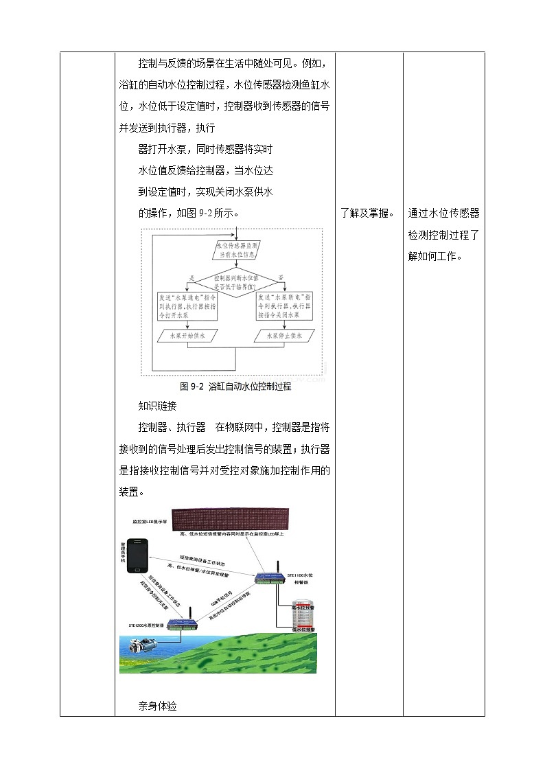 浙教版八年级下册信息技术第9课 控制与反馈教案第2页