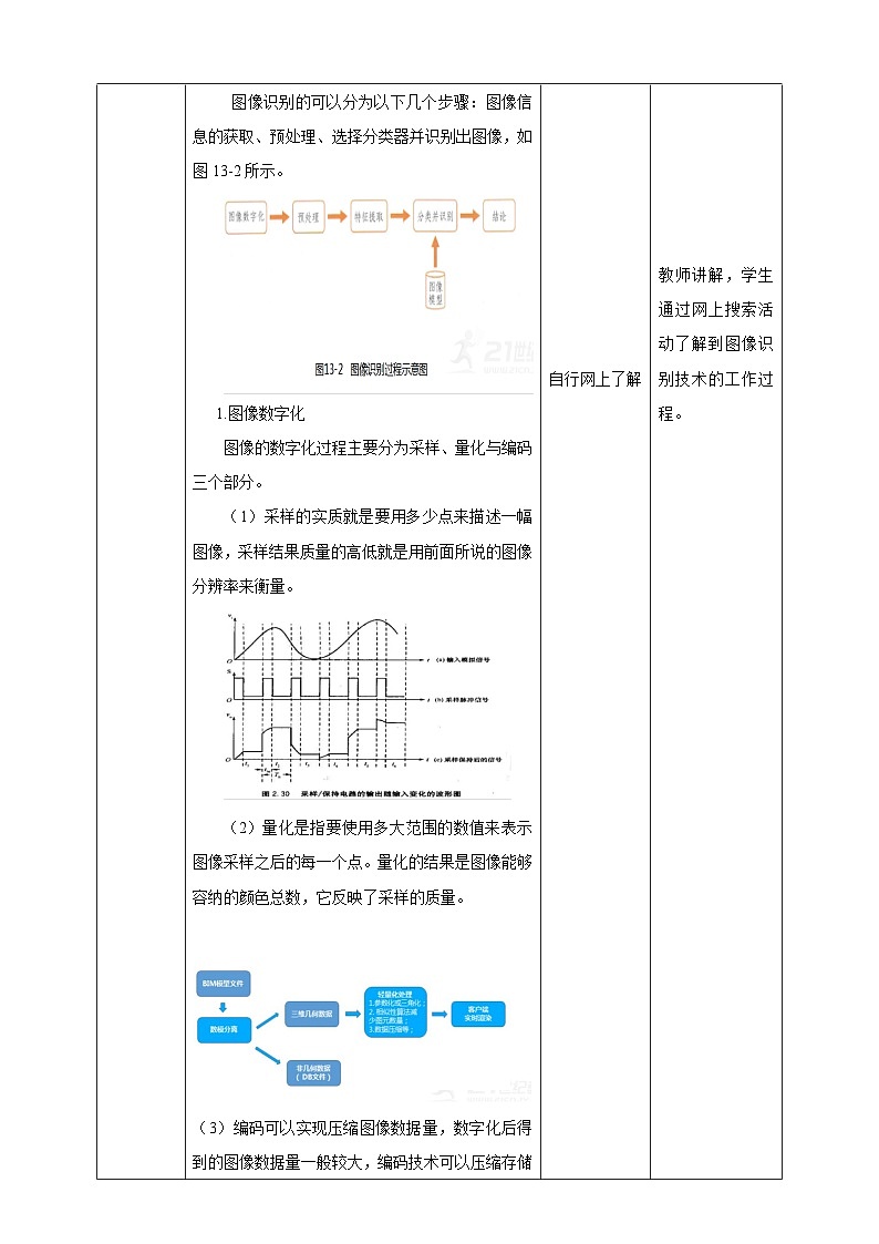 浙教版八年级下册信息技术第13课 图像识别技术教案03