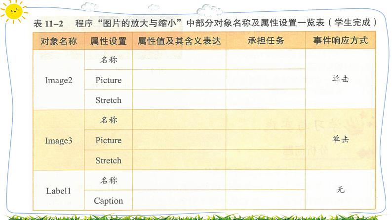 教科版八年级下册信息技术第十一课  顺序结构一图片的放大与缩小课件PPT第7页