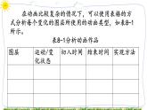 教科版八年级下册信息技术第八课  主题动画作品的制作课件PPT