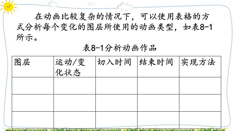 教科版八年级下册信息技术第八课  主题动画作品的制作课件PPT03