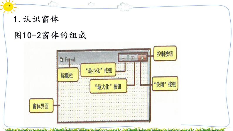 教科版八年级下册信息技术第十课  体验可视化的程序设计课件PPT第5页