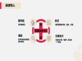 河大版信息技术八年级第一单元第一节《网站的创建》课件