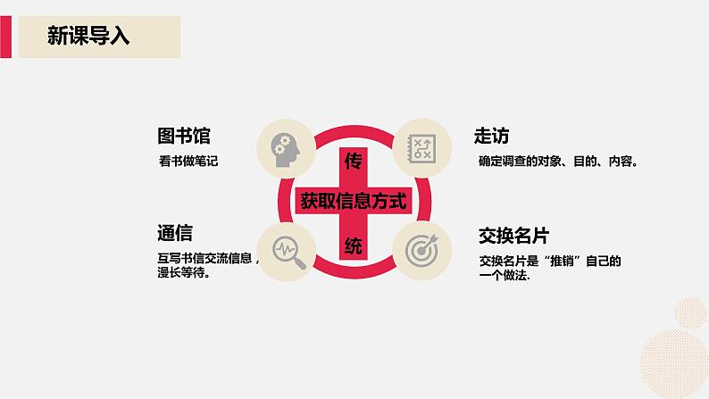 河大版信息技术八年级第一单元第一节《网站的创建》课件第2页