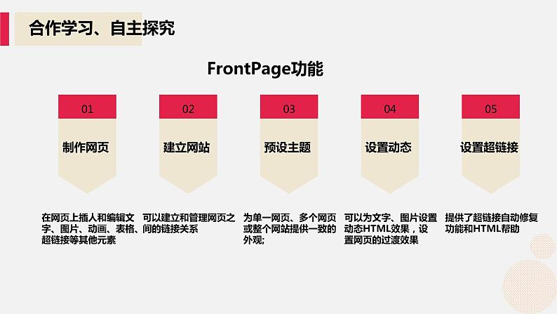 河大版信息技术八年级第一单元第一节《网站的创建》课件第6页