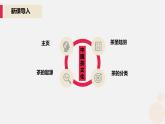 河大版信息技术八年级第一单元第二节《网页的基本操作》课件
