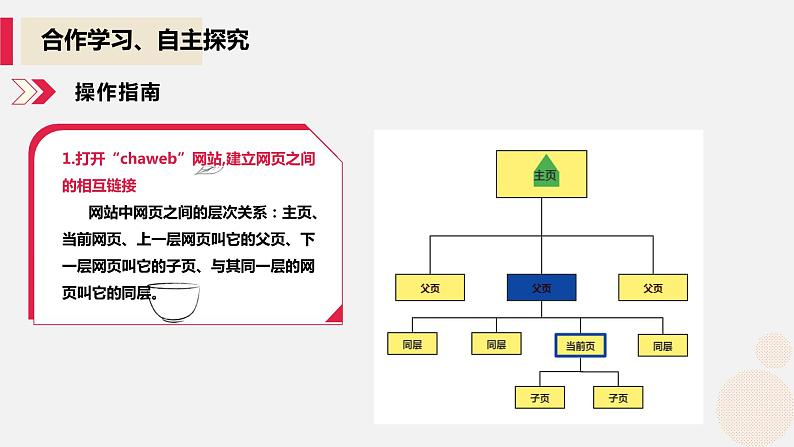 河大版信息技术八年级第一单元第四节《超链接的设置》课件第5页