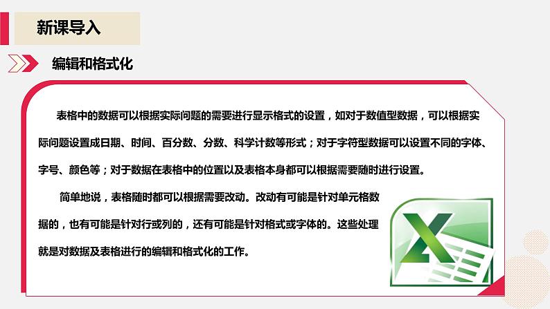 河大版信息技术八年级第三单元第二节《编辑和格式化》课件第2页