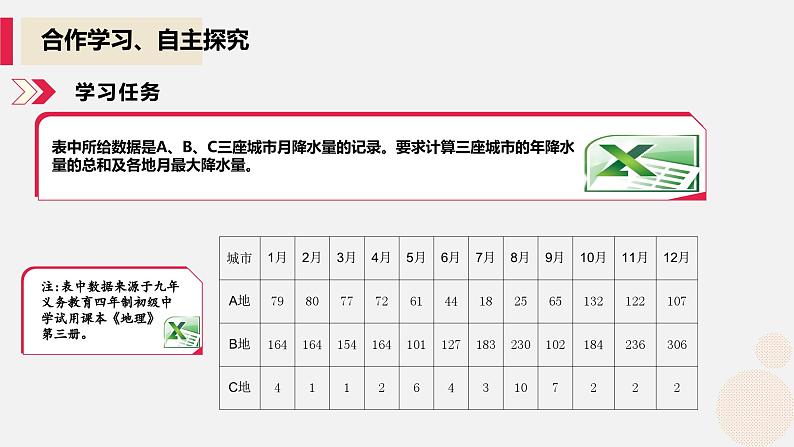 河大版信息技术八年级第三单元第四节《函数的使用》课件02