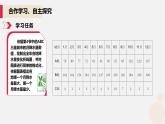 河大版信息技术八年级第三单元第五节《数据图表》课件