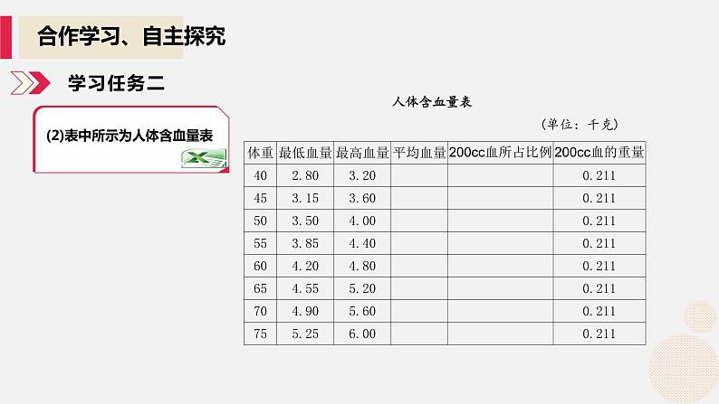 河大版信息技术八年级第三单元第六节《综合练习》课件第8页