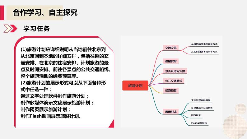 河大版信息技术八年级第四单元第二节《北京七日游》课件第4页