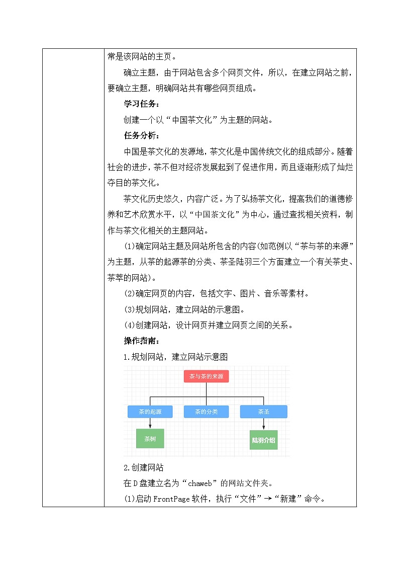 河大版信息技术八年级第一单元第一节《网站的创建》教案03